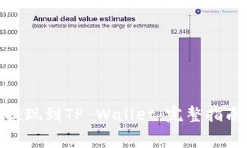 如何将BNB提现到TP Wallet：完整指南与注意事项