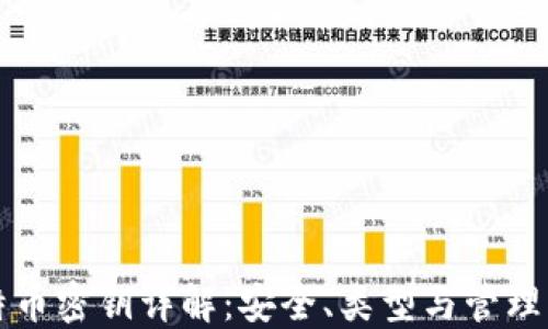 
比特币密钥详解：安全、类型与管理指南