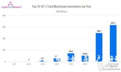 2023年最佳加密钱包推荐应