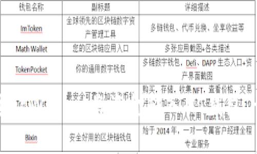 如何通过tpWallet将资金转入HT钱包：详细指南