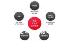 tpWallet充币到账延迟解决指南