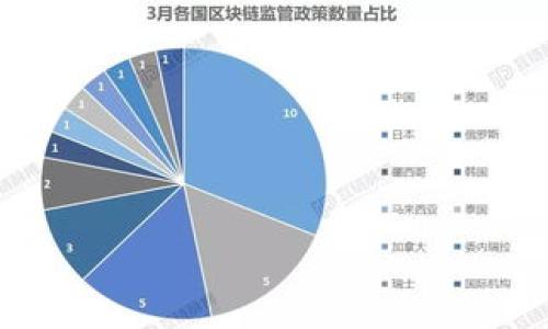 思考一个且的优质
  tpWallet转账地址不对？全面解析与解决方案 / 

相关的关键词：
 guanjianci tpWallet, 转账地址, 地址错误, 解决方案 /guanjianci 

内容主体大纲：

1. 引言
   - 简要介绍tpWallet的功能
   - 强调转账地址的重要性

2. tpWallet转账地址的组成
   - 地址的结构和格式
   - 如何识别正确的地址

3. 常见的转账地址错误
   - 复制粘贴错误
   - 手动输入错误
   - 地址超长或太短的情况
   - 不同网络间的地址混淆

4. 如何检查和确认转账地址
   - 使用官方工具
   - 验证地址有效性的方法
   - 查看区块链上的交易记录

5. 遇到地址错误时的处理步骤
   - 重新确认地址
   - 联系tpWallet客服
   - 交易的撤回与补救措施

6. 如何避免未来的转账地址错
   - 使用地址簿功能
   - 保护私钥与助记词- ，确保信息安全
   - 定期更新软件及钱包

7. 结论
   - 再次强调确认转账地址的重要性
   - 期望大家在使用tpWallet时能更加谨慎

详细内容：

引言
随着数字货币的普及，越来越多的人开始使用加密货币钱包进行资产管理，tpWallet作为一款受欢迎的数字钱包应用，为用户提供了便捷的转账和交易功能。然而，在使用过程中，用户时常会遇到转账地址不对的问题，这不仅可能导致资产的损失，也会带来不必要的烦恼。因此，了解转账地址的结构和常见错误，以及遇到问题时的处理方法，显得尤为重要。

tpWallet转账地址的组成
每个加密货币钱包都会生成一串独特的转账地址，这些地址通常由字母和数字组成，并具有一定的长度。以比特币为例，地址通常以“1”或“3”开头，而以太坊地址则以“0x”开头。这些前缀的不同标志着不同的区块链网络，用户在进行交易时需要确保地址的准确性。
此外，crypto钱包通常也会限制转账地址的长度，过长或过短都可能会被系统判定为错误。因此，在输入转账地址时，首先要确认其格式，是否符合相应的网络标准。

常见的转账地址错误
在实际使用过程中，用户经常会出现以下几种情况导致转账地址错误：
ul
    li复制粘贴错误：在进行转账时，许多用户选择复制粘贴地址，但如果在粘贴时不小心多了空格或字符，系统会无法识别。/li
    li手动输入错误：对于没有复制粘贴便利的情况，手动输入地址时往往会出现打错几个字符的情况，这会导致转账失败。/li
    li地址超长或太短：每种网络对地址长度有其特定要求，用户需要特别注意。/li
    li不同网络间的地址混淆：如果用户没有明确区分不同数字资产的网络，可能会在转账时输入错误的地址。/li
/ul

如何检查和确认转账地址
为了确保转账的准确性，用户可以采取以下措施：
ul
    li使用官方工具：大多数钱包都有提供地址检查的工具，用户可以直接在其官网进行输入验证。/li
    li验证地址有效性的方法：在一些区块链浏览器上输入地址，可以查看此地址的交易记录与资产状态。/li
    li查看区块链上的交易记录：如果之前有使用过该地址，可以通过浏览器查询历史记录来确认地址可以使用。/li
/ul

遇到地址错误时的处理步骤
如果用户发现自己输入的转账地址不对，应及时采取以下措施：
ul
    li重新确认地址：首先应停止转账，重新确认自己输入的地址是否正确。/li
    li联系tpWallet客服：如不确定该如何解决，请及时与tpWallet的客服沟通，寻求专业帮助。/li
    li交易的撤回与补救措施：有些转账在网络中仍有时间窗口可以撤回，用户应及时了解相关政策与操作。/li
/ul

如何避免未来的转账地址错
为避免将来再出现类似问题，用户可以采取一些预防措施：
ul
    li使用地址簿功能：许多钱包都有地址簿功能，可以将常用地址保存在其中，减少不必要的输入错误。/li
    li保护私钥与助记词：确保这些信息的安全可以有效防范在转账过程中出现的丢失风险。/li
    li定期更新软件及钱包：确保使用最新版本，有效防范操作上的漏洞。/li
/ul

结论
在数字货币交易中，确认转账地址的准确性至关重要。通过以上的解析与建议，用户可以在使用tpWallet进行转账时更加小心，以避免因地址错误而导致的资产损失。希望大家都能安全使用tpWallet，保护好自己的数字资产。

相关问题：
1. 如何分辨转账地址的合法性？
2. 转账地址错误的情况下是否可以找回资金？
3. 使用tpWallet时应注意哪些安全事项？
4. 其他用户遇到的转账错误如何处理？
5. 不同加密货币地址之间有何区别？
6. 在何种情况下会出现转账地址混淆？

接下来，我将逐个对这些问题进行详细介绍，每个问题约600字。 

--- 

如需继续具体问题内容的详细解答，请告知！