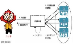   理解tpWallet合约地址：加密货币交易的核心 /