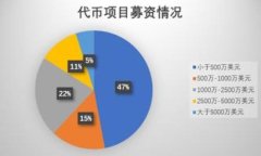 如何通过浏览器安全登录