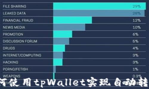 
如何使用tpWallet实现自动转账？