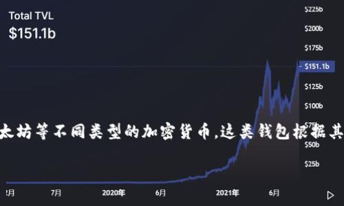 在百度百科中，区块链钱包通常指的是用于存储、管理和交易加密货币的一种数字钱包。区块链钱包允许用户安全地控制他们的数字资产，比如比特币、以太坊等不同类型的加密货币。这类钱包根据其功能和技术实现方式，可以分为多种类型，包括热钱包、冷钱包、纸钱包等。区块链钱包的安全性、使用便捷性以及支持的币种种类等，都会影响用户的选择。

如果你想要详细了解区块链钱包的具体内容、优缺点、使用方法以及最常见的问题，请告诉我，我可以根据这些内容为你提供一个完整的文章大纲。