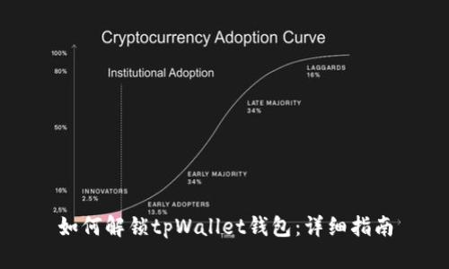 如何解锁tpWallet钱包：详细指南