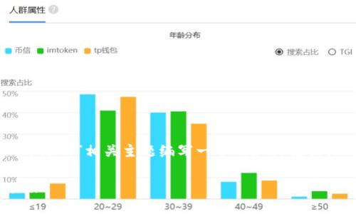 为了提供您所需的内容，首先，我将为“im钱包app源码”相关主题编写一个的和关键词，然后构建内容大纲，接着深入探讨6个相关问题。

### IM钱包APP源码：掌握数字货币交易的未来