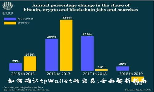 如何确认tpWallet的交易：全面解析指南