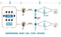 冰币下载：快速获取冰币