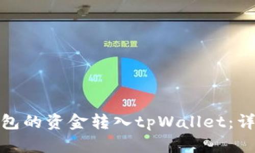 如何将火币钱包的资金转入tpWallet：详细指南与步骤