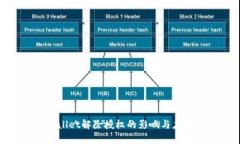 : tpWallet解除授权的影响与