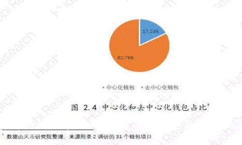 全面解析欧洲加密货币钱包：选择、安全性与最新趋势