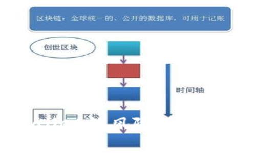 下载tpWallet的风险及安全防范指南