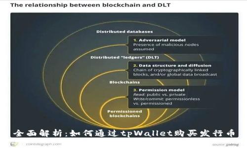 全面解析：如何通过tpWallet购买发行币