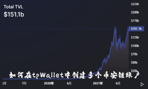 如何在tpWallet中创建多个币安链账户