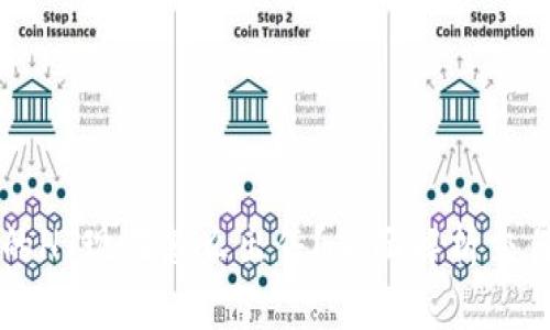 tpWallet里的HT现在怎么出售？全面解析交易方法与技巧