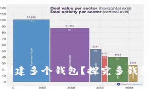 tpWallet为什么要创建多个钱包？探究多钱包策略的优势与应用