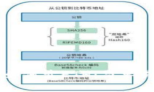 tpWallet如何卖ETH：简单易懂的指南