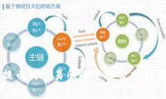 tpWallet提币到交易所的手续费分析与省钱技巧