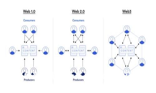 Token官网最新消息：全球区块链市场新动态一览