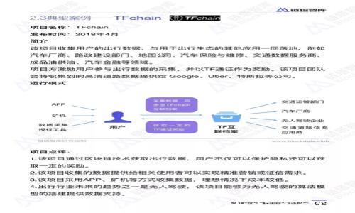   
全面解析tpWallet的MMRS币：投资、应用与未来