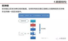 思考一个且的  tpWallet开发