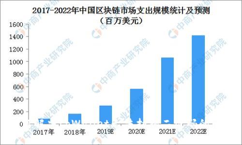 如何解决tpWallet无法扫描二维码的问题