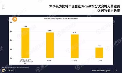 tpWallet首页：轻松管理您的数字资产