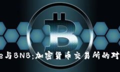 Coinbase与BNB：加密货币交易