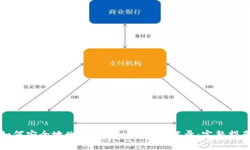 如何安全地删除tpWallet转账记录：完整指南