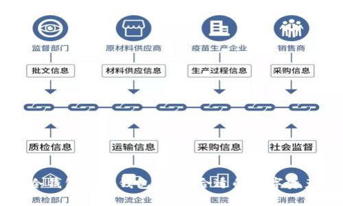 tpWallet冷钱包与热钱包：选择合适的数字资产存储方式