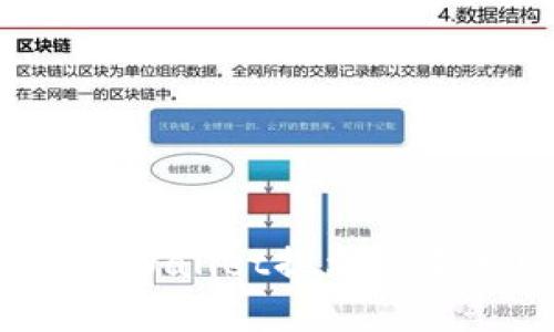 如何解决tpWallet提示签名失败问题？