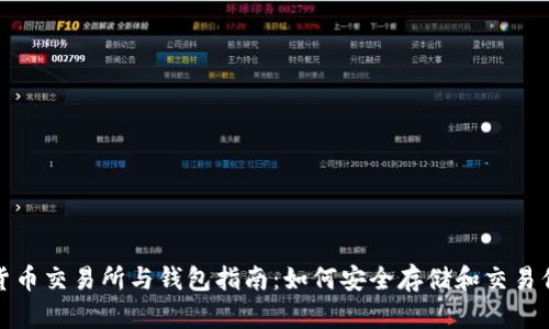加拿大加密货币交易所与钱包指南：如何安全存储和交易你的数字资产