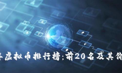 2023年虚拟币排行榜：前20名及其价格解析