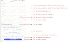 tpWallet上币的要求及流程详解