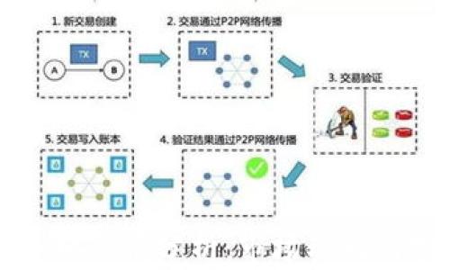 
以太坊今日行情分析：市场动向与投资策略