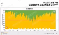 OkPay钱包官方地址及使用指