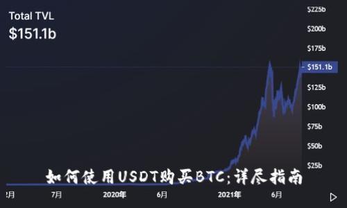 如何使用USDT购买BTC：详尽指南