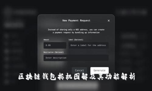 区块链钱包拆机图解及其功能解析
