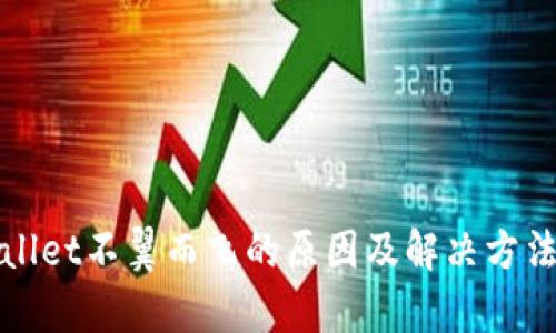 tpWallet不翼而飞的原因及解决方法解析