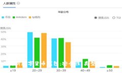 全面解析数字货币钱包：