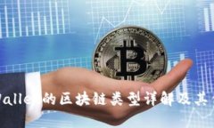 tpWallet的区块链类型详解及