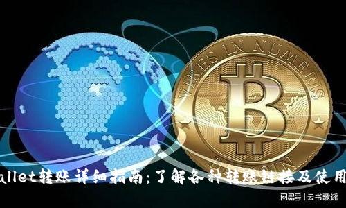 tpWallet转账详细指南：了解各种转账链接及使用方法