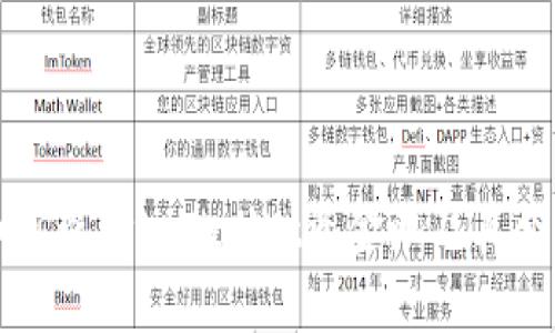 如何查看tpWallet资金池及其余额