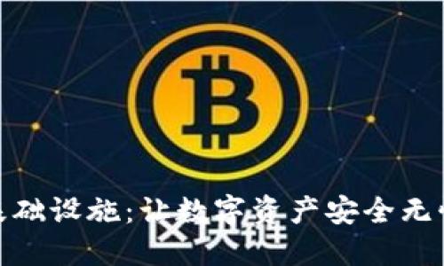 加密钱包的基础设施：让数字资产安全无忧的背后支撑