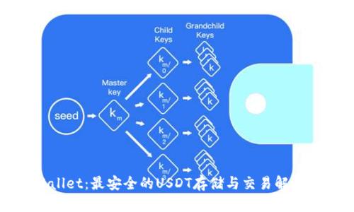 tpWallet：最安全的USDT存储与交易解决方案