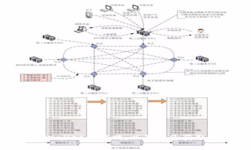 关于tpWallet的官方客服电话，可以通过其官方网站或者相关的官方社交媒体渠道获取最新的信息。一般而言，官方客服号码会有所变动，因此建议您直接访问tpWallet的官网，以确保您获取到准确和最新的联系方式。这样可以避免拨打到错误的号码，以免耽误问题的解决。如果您有具体的问题或需求，也可以通过官方的在线客服或支持邮件进行咨询。