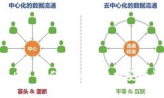 tpWallet被骗后， 我们该如