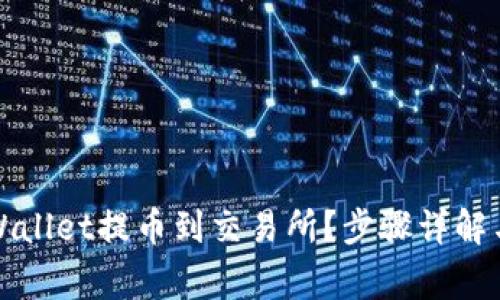 怎么从tpWallet提币到交易所？步骤详解与注意事项